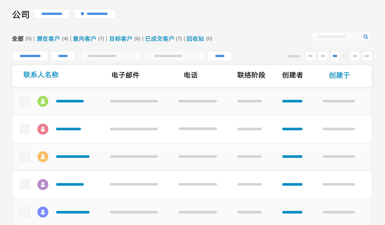 龙程企业服务插图-易上手的智能CRM系统,支持移动和电脑访问3