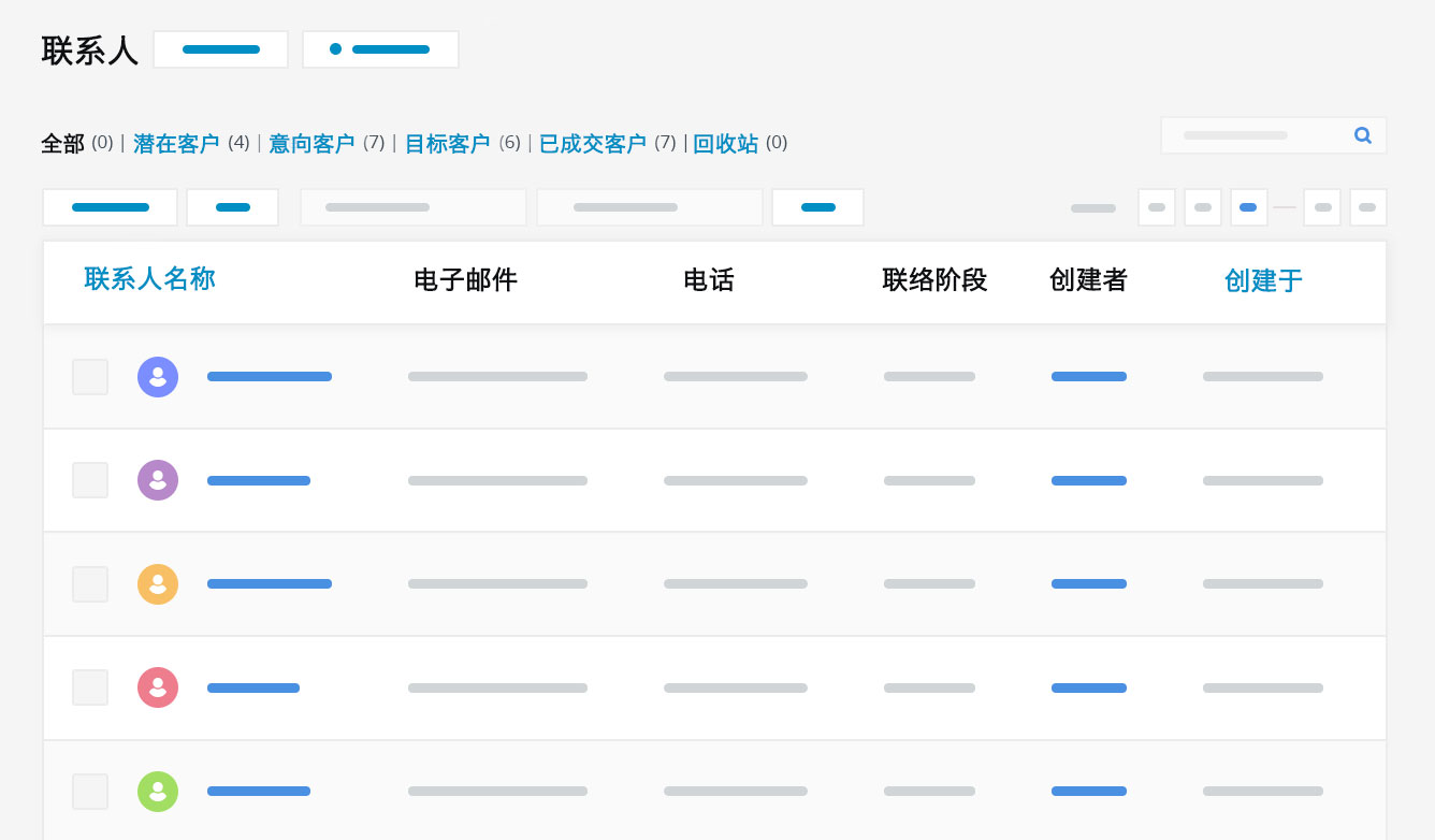 龙程企业服务插图-易上手的智能CRM系统,支持移动和电脑访问2