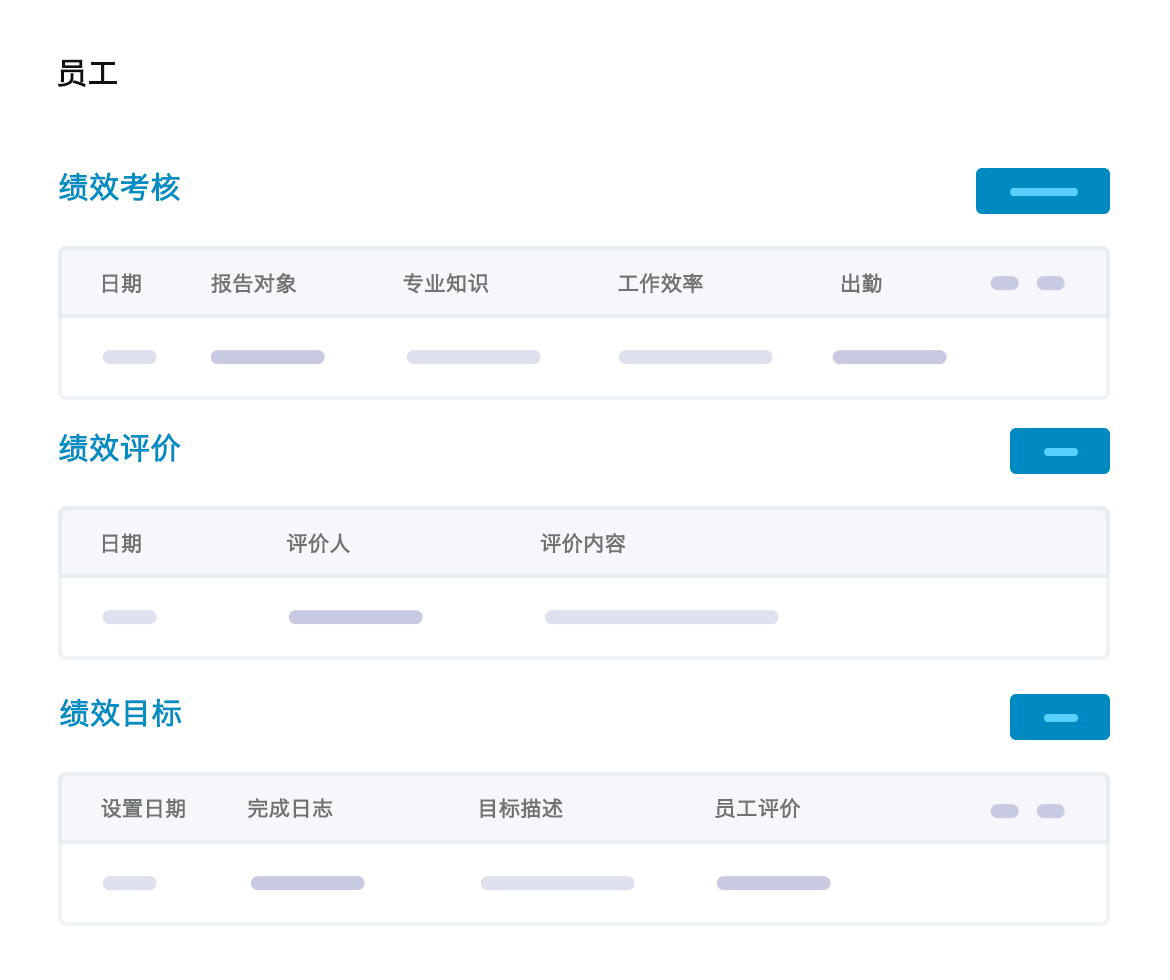hr-employee-performance@2x 龙程企业服务插图-让人事满意的人力资源在线管理工具-企业erp管理工具12